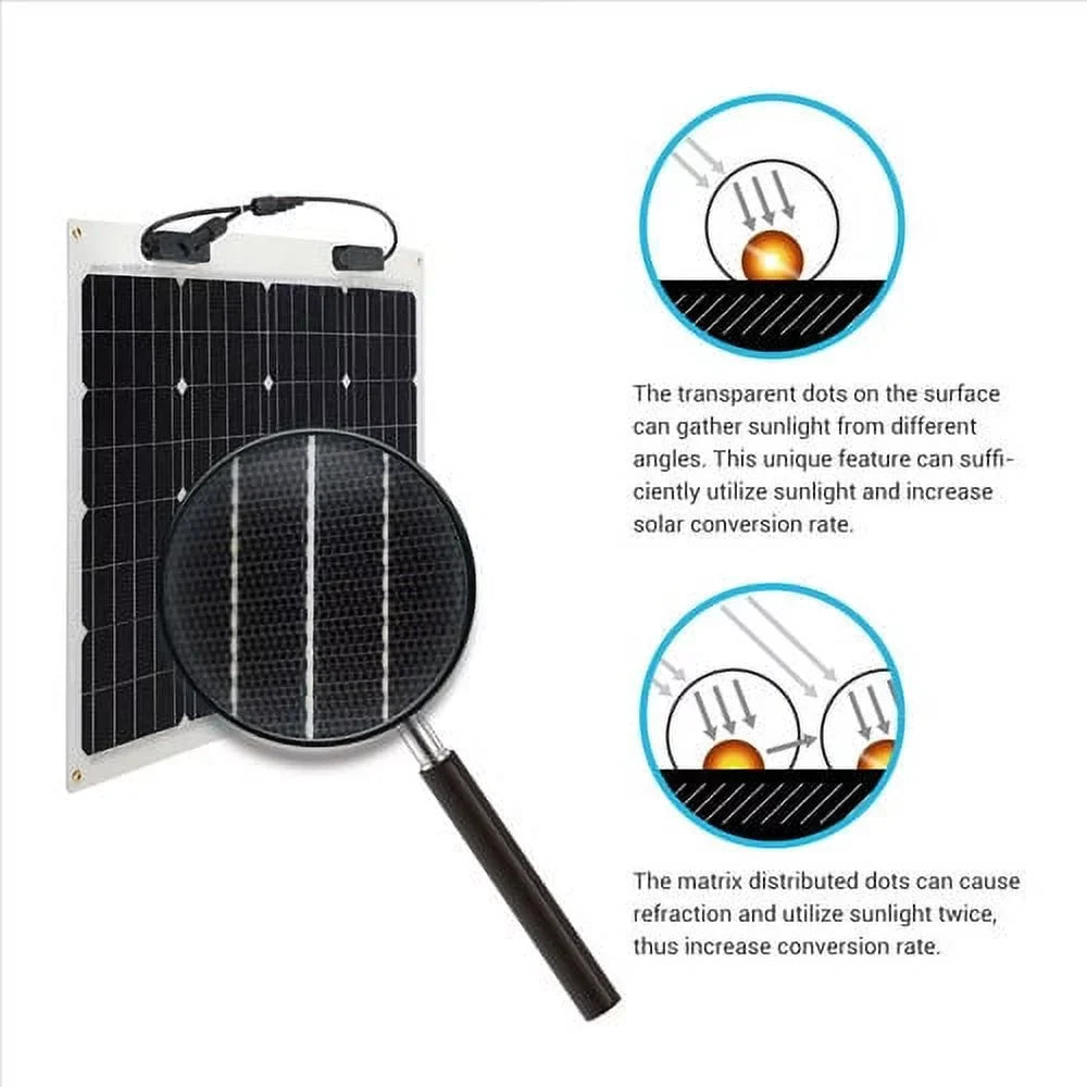 Renogy Flexible Solar Panel 50 Watt 12 Volt Monocrystalline Flexible Bendable Mono Off-Grid Charger for Marine RV Cabin Van Car Uneven Surfaces