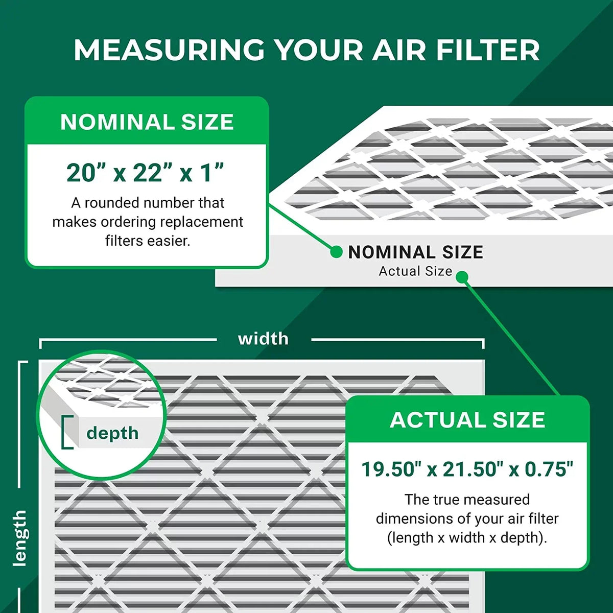 Filterbuy 20x22x1 MERV 11 Pleated HVAC AC Furnace Air Filters (5-Pack)