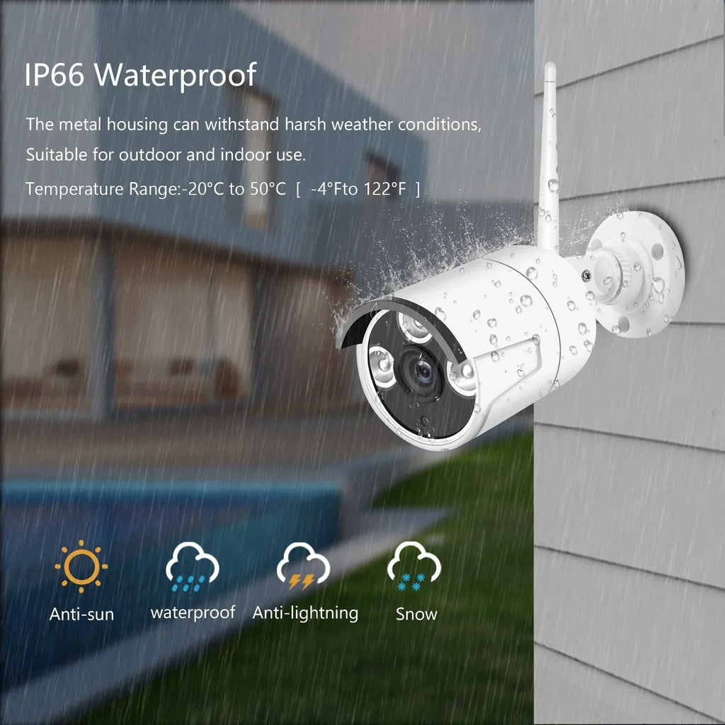 8CH 1080P Wireless Camera System, 8Channel 1080P CCTV NVR + 8PCS 1080P 2.0MP Indoor Outdoor IP Cameras with Night Vision, Motion Alert, Tuya Smart App Remote Access, No Hard Drive