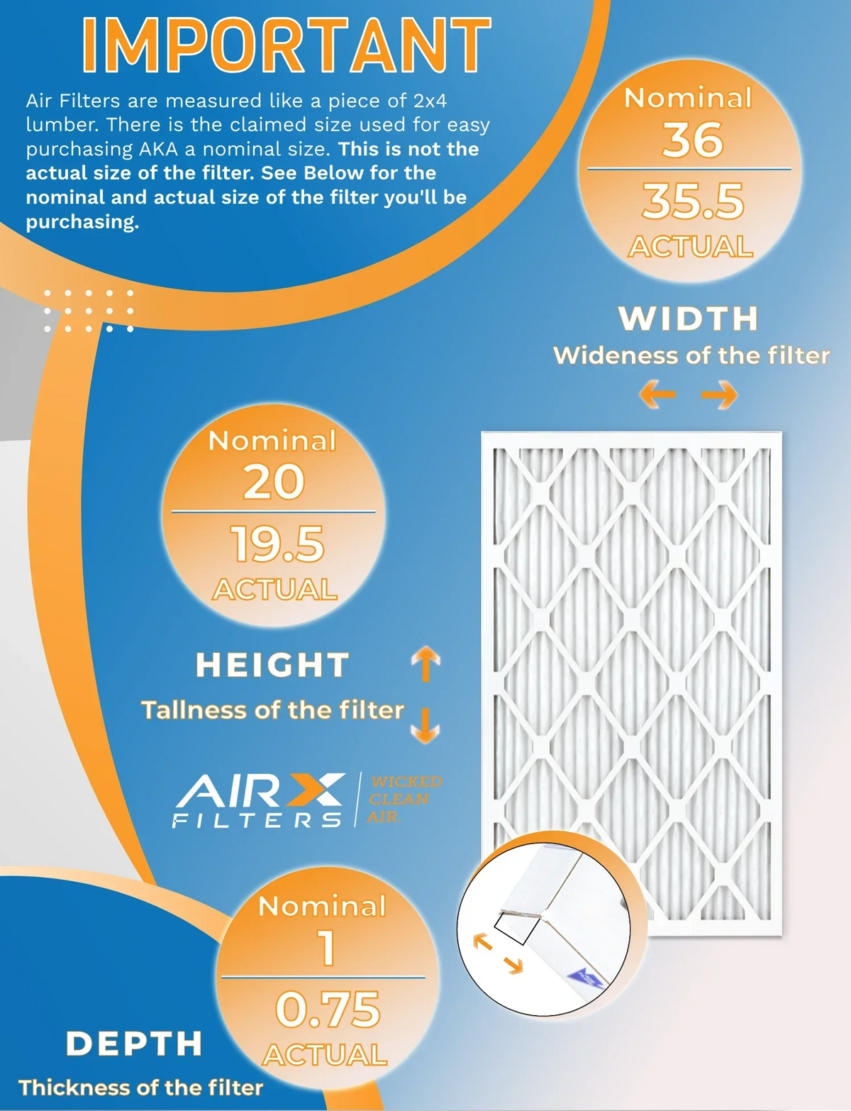 20x36x1 Air Filter MERV 11 Rating, 12 Pack of Furnace Filters Comparable to MPR 1000, MPR 1200 & FPR 7 - Made in USA by AIRX FILTERS WICKED CLEAN AIR.
