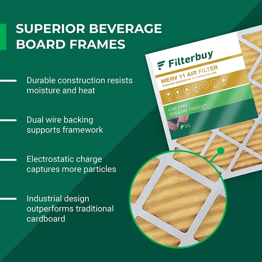 Filterbuy 15x30x2 MERV 11 Pleated HVAC AC Furnace Air Filters (12-Pack)