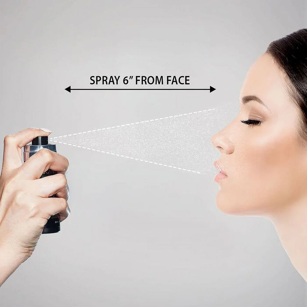 LUMINESS Airbrush Spray Makeup Sealant