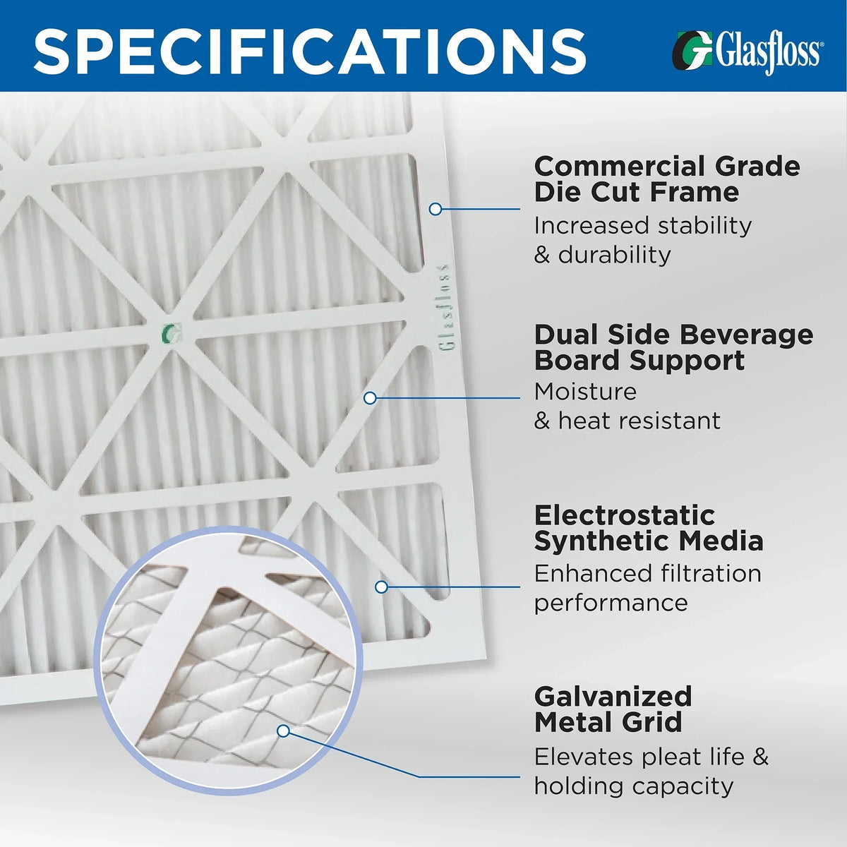 6 Pack of 14x20x1 MERV 10 Pleated Air Filters for AC & Furnace. Actual Size: 13-1/2 x 19-1/2 x 7/8