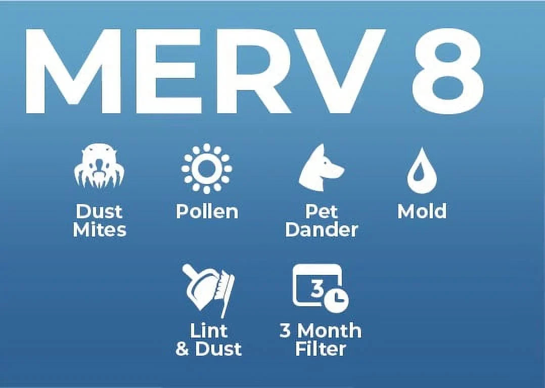 20x23x1 MERV 8 ( MPR 600, FPR 5-6 ) 1" Air Filters for AC & Furnace. Case of 12. Exact Size: 19-1/2 x 22-1/2 x 3/4