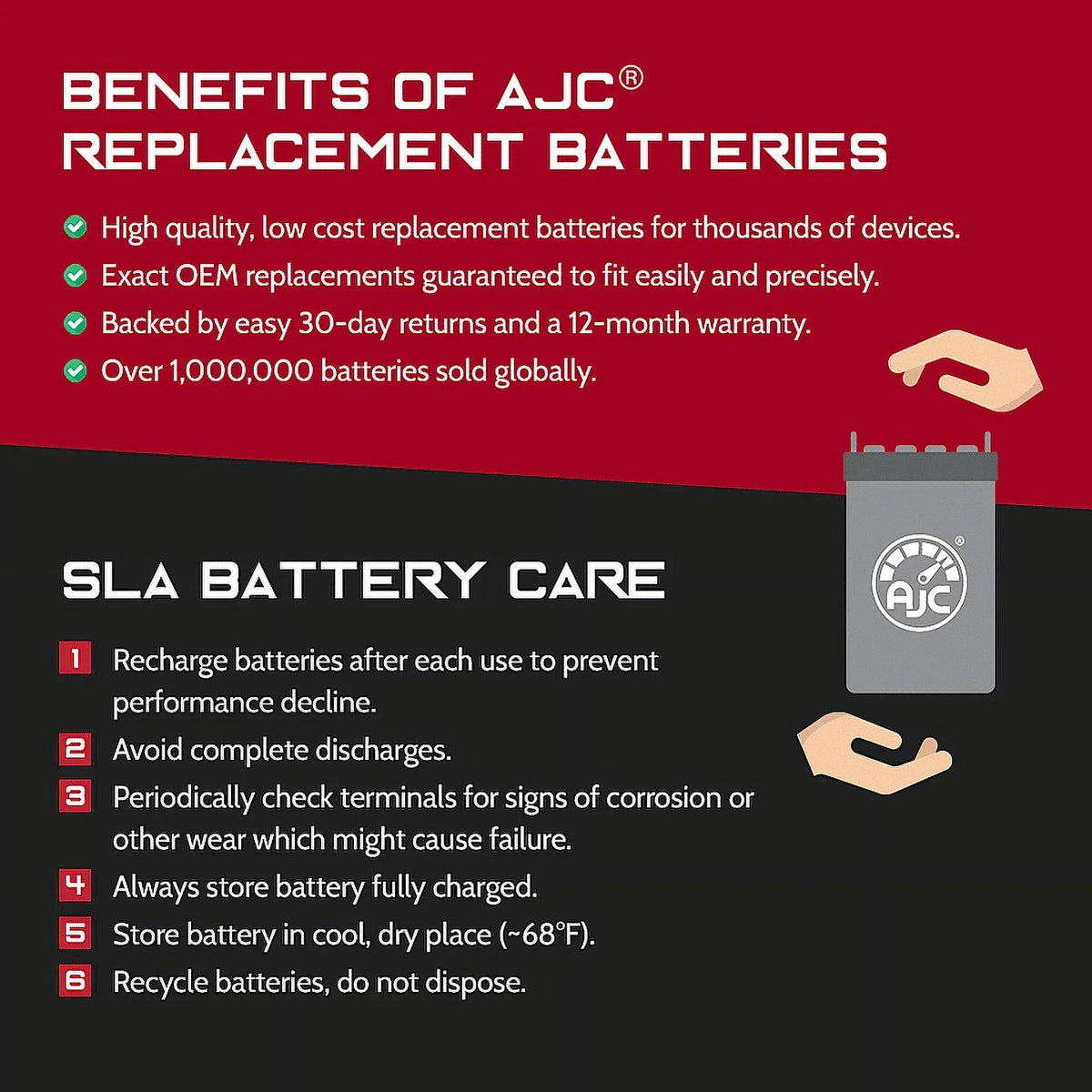 AJC Battery Compatible with Polaris SLH 700CC Personal Watercraft Replacement Battery (1999-2001)