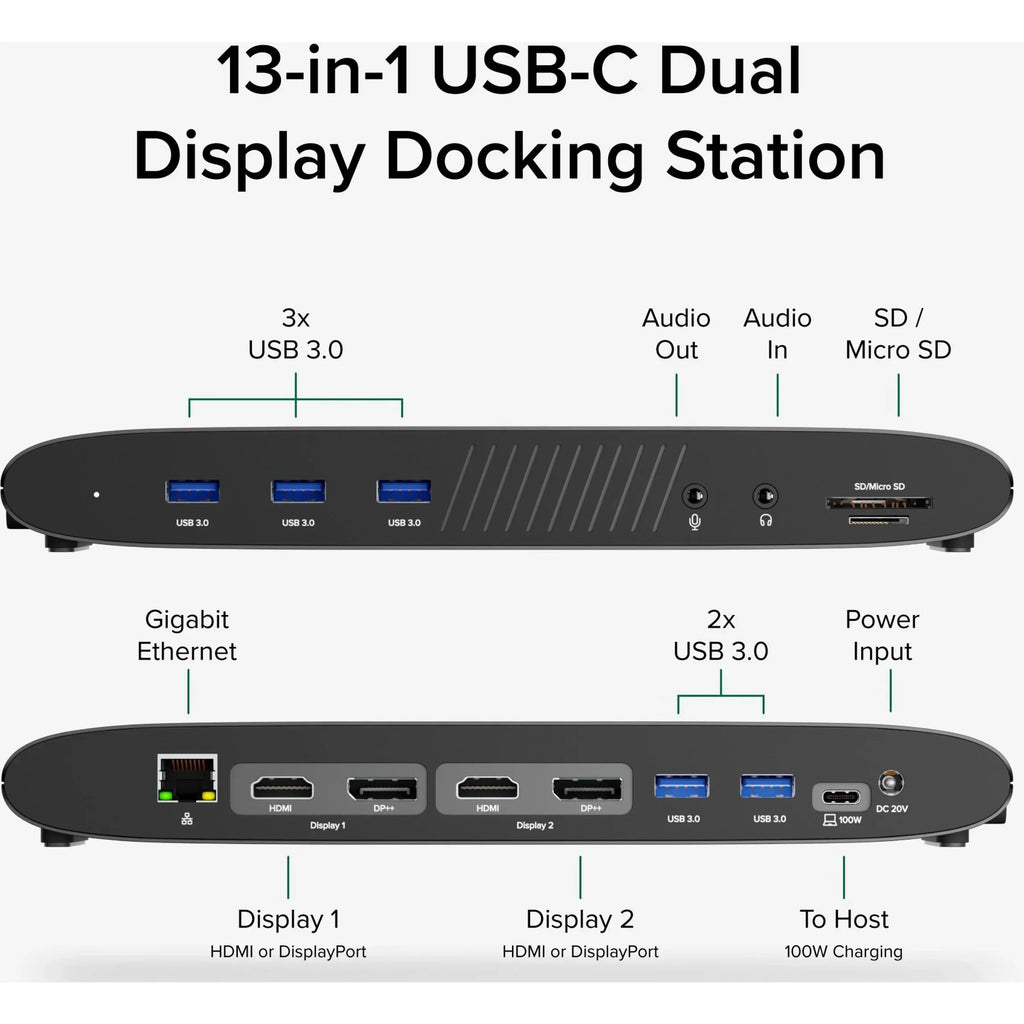 Plugable 13-in-1 USB C Docking Station Dual Monitor, 100W Charging, Dual 4K Displays 2x HDMI or 2x DisplayPort, Compatible with Mac, Windows, Thunderbolt 3 / 4, USB-C (5x USB, Ethernet, SD Card Reader
