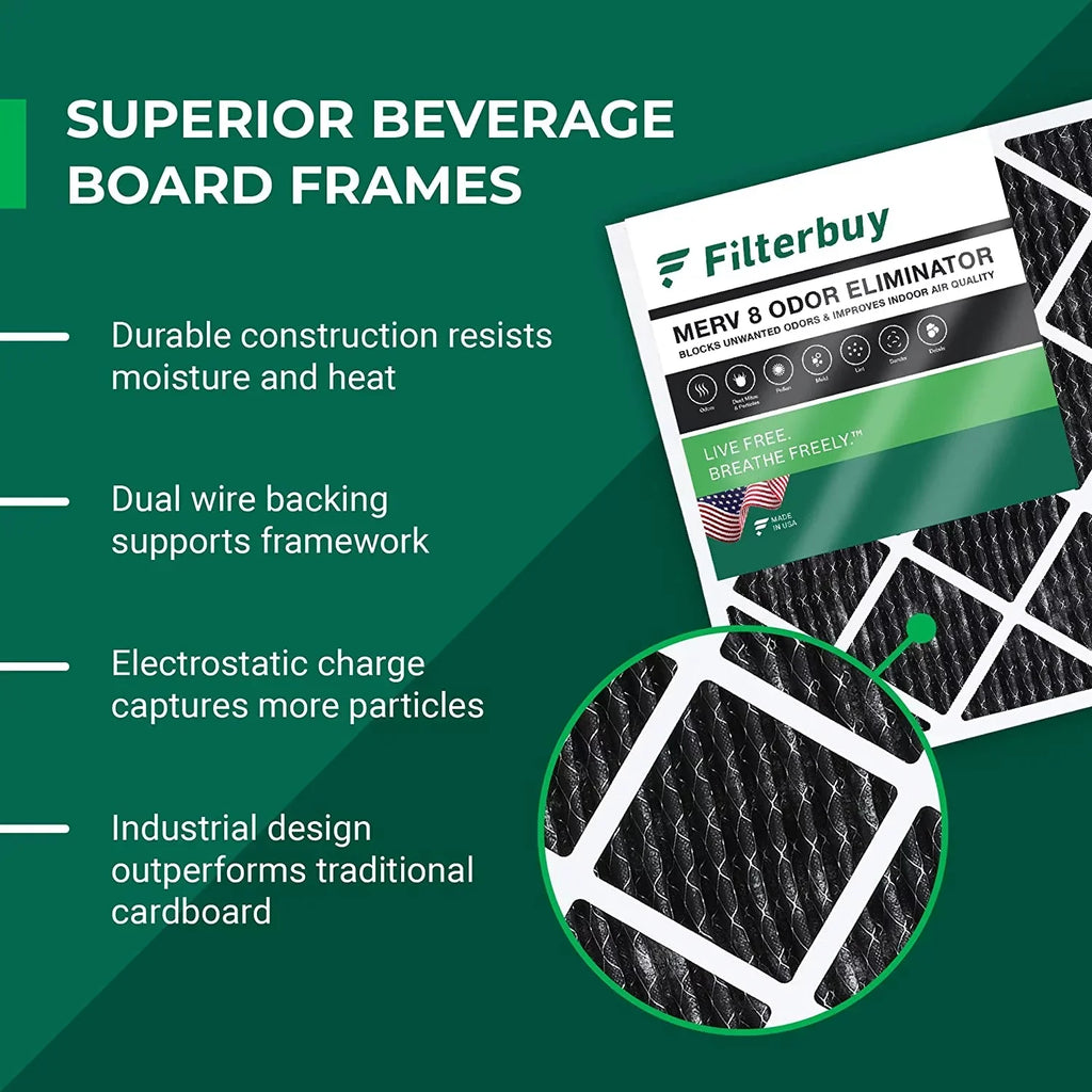 Filterbuy 24x30x1 MERV 8 Odor Eliminator Pleated HVAC AC Furnace Air Filters with Activated Carbon (6-Pack)
