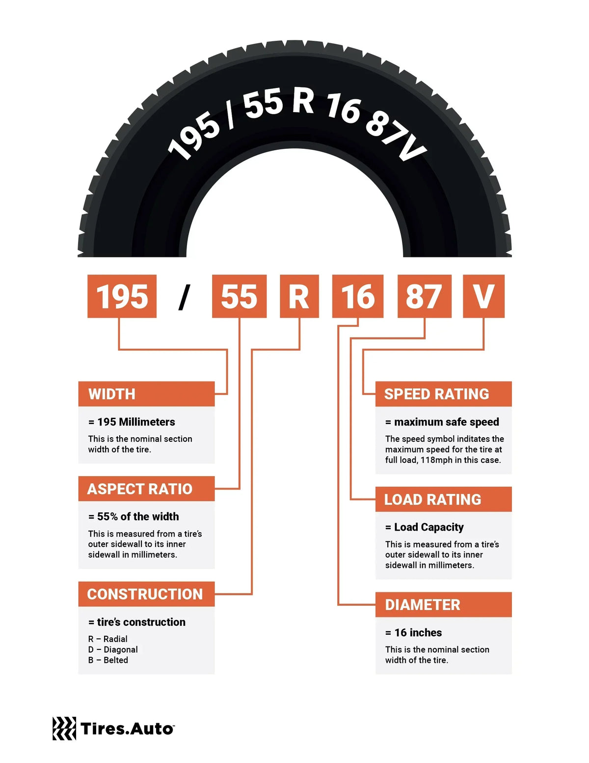 BRIDGESTONE DUELER A/T REVO 3 Fits: 2014-18 Chevrolet Silverado 1500 High Country, 2016-18 GMC Sierra 1500 Denali