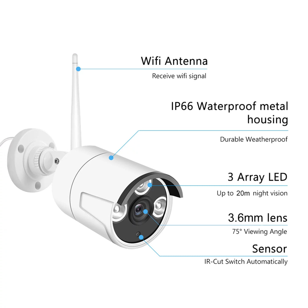 8CH 1080P Wireless Camera System, 8Channel 1080P CCTV NVR + 8PCS 1080P 2.0MP Indoor Outdoor IP Cameras with Night Vision, Motion Alert, Tuya Smart App Remote Access, No Hard Drive