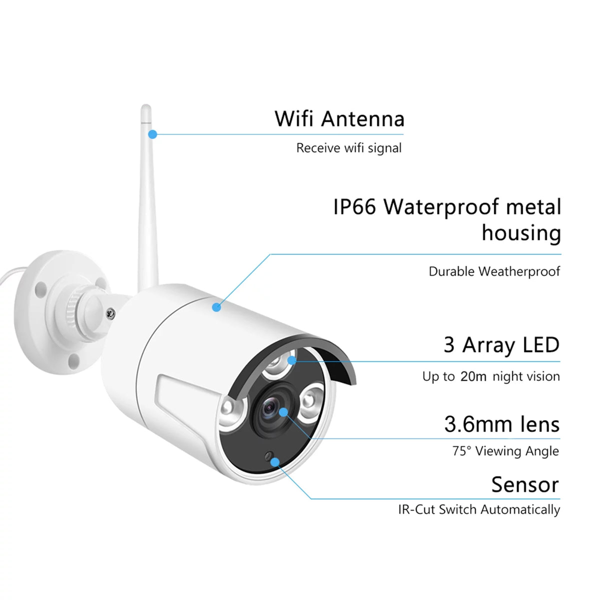 8CH 1080P Wireless Camera System, 8Channel 1080P CCTV NVR + 8PCS 1080P 2.0MP Indoor Outdoor IP Cameras with Night Vision, Motion Alert, Tuya Smart App Remote Access, No Hard Drive