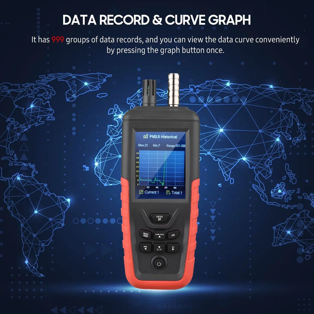 Walmeck Dust Particle Counter 6-Channel 0.3um/ 0.5μm/ 1.0μm/ 2.5μm/ 5.0μm/ 10um PM2.5 PM10 Detector with 3.2-inch Backlight TFT Color Screen Air Quality Tester Temperature Humidity Home Offi