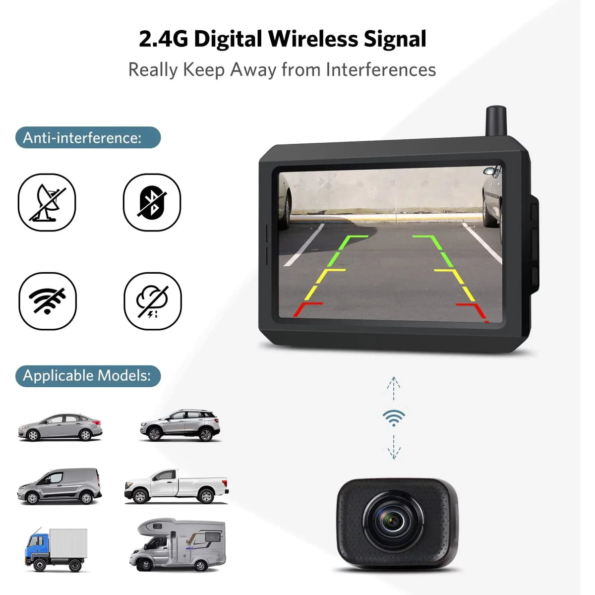 Digital Wireless Rear View Camera with 5″ HD Monitor, Wireless Backup Camera System Waterproof Reverse Camera for Trucks Under 33FT