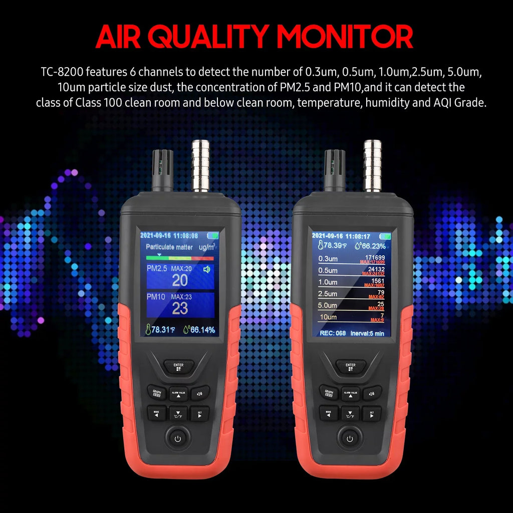 Walmeck Dust Particle Counter 6-Channel 0.3um/ 0.5μm/ 1.0μm/ 2.5μm/ 5.0μm/ 10um PM2.5 PM10 Detector with 3.2-inch Backlight TFT Color Screen Air Quality Tester Temperature Humidity Home Offi