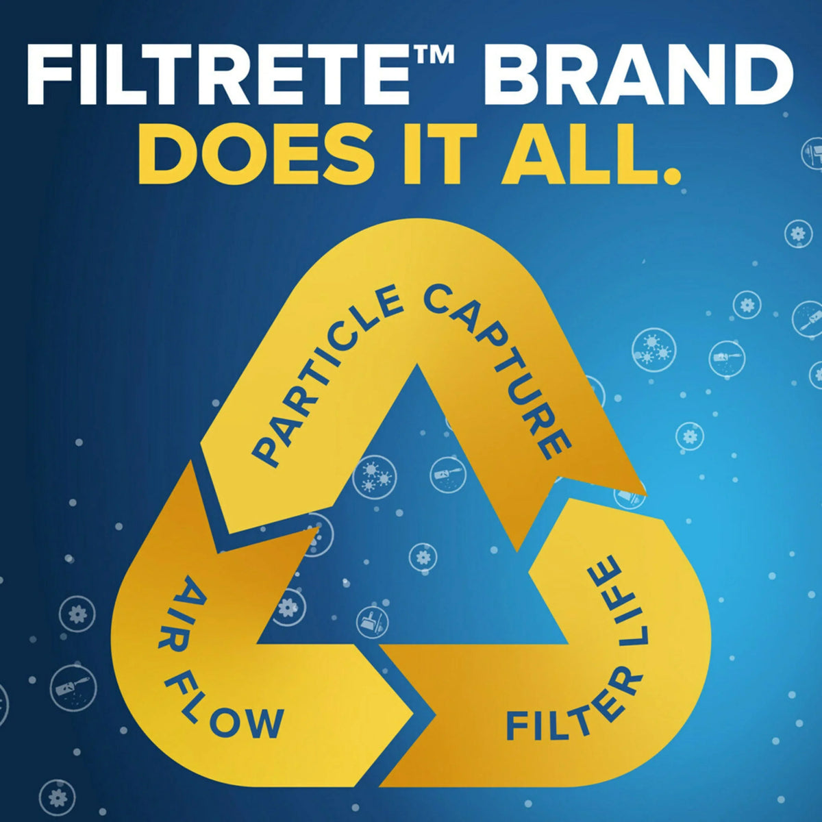 Filtrete 14x18x1 Air Filter, MPR 1500 MERV 12, Advanced Allergen Reduction, 4 Filters