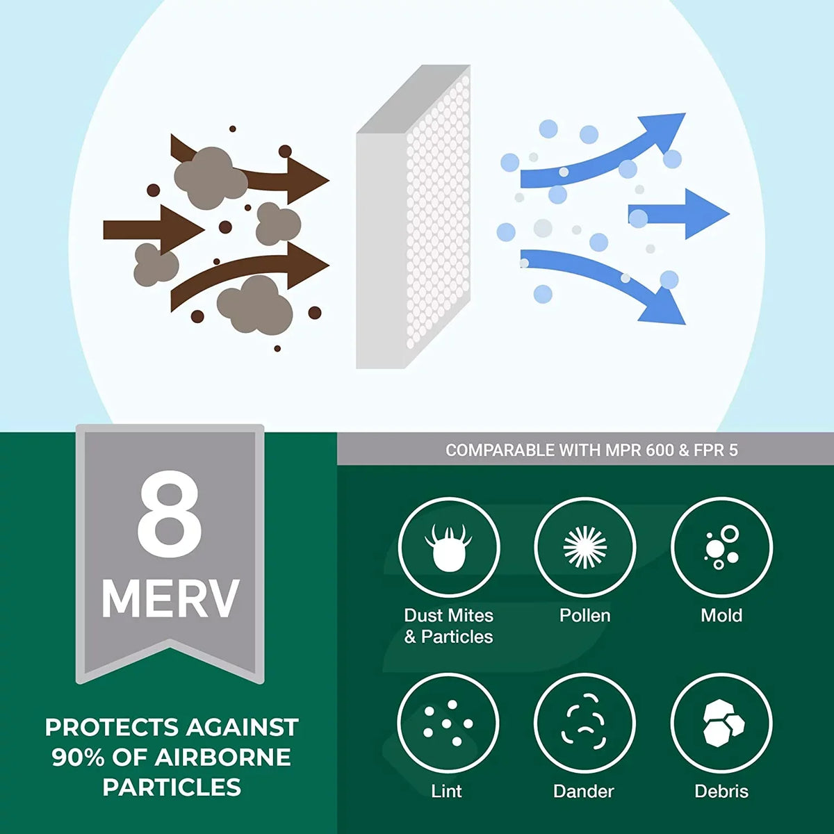 Filterbuy 16x25x4 MERV 8 Pleated HVAC AC Furnace Air Filters (1-Pack)