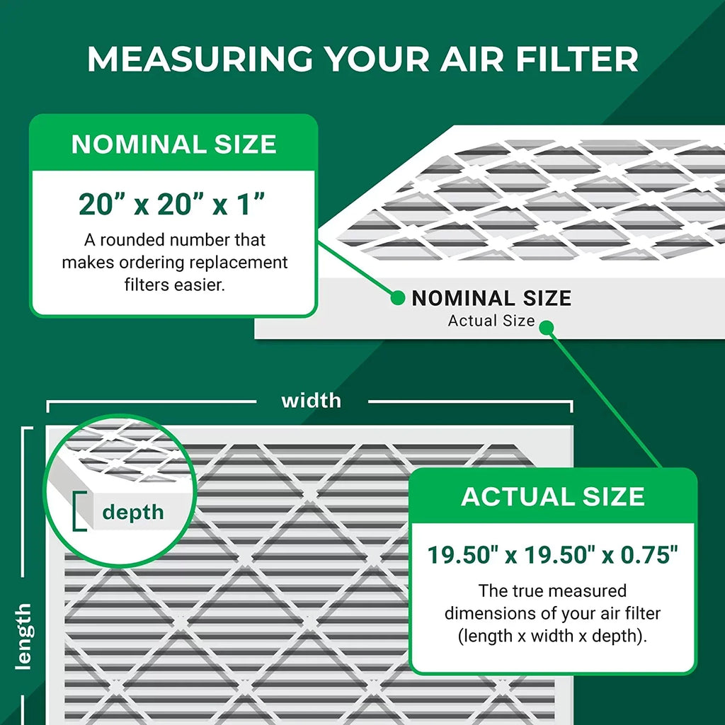 Filterbuy 20x20x1 MERV 13 Pleated HVAC AC Furnace Air Filters (12-Pack)