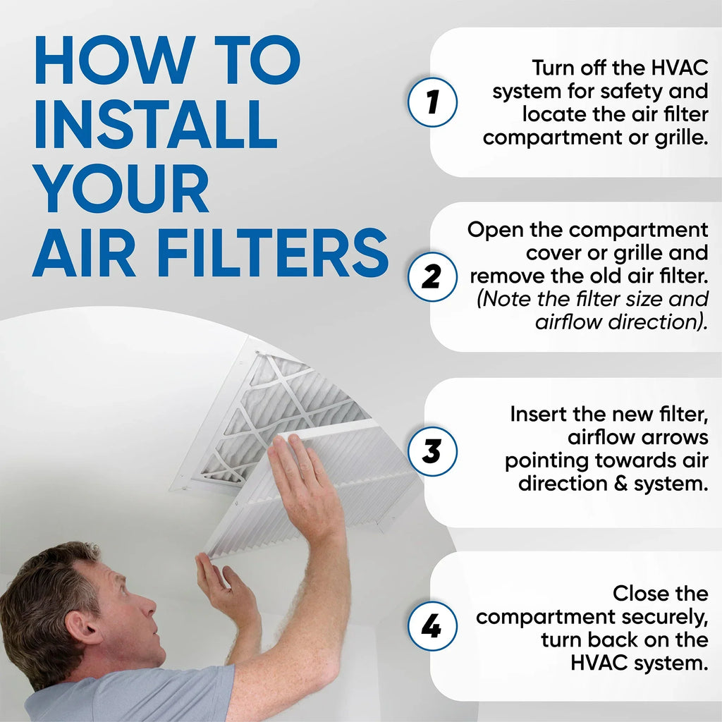 Glasfloss ZL 16x24x1 MERV 10 Pleated AC Furnace Air Filters. Box of 4. Exact Size: 15-1/2 x 23-1/2 x 7/8