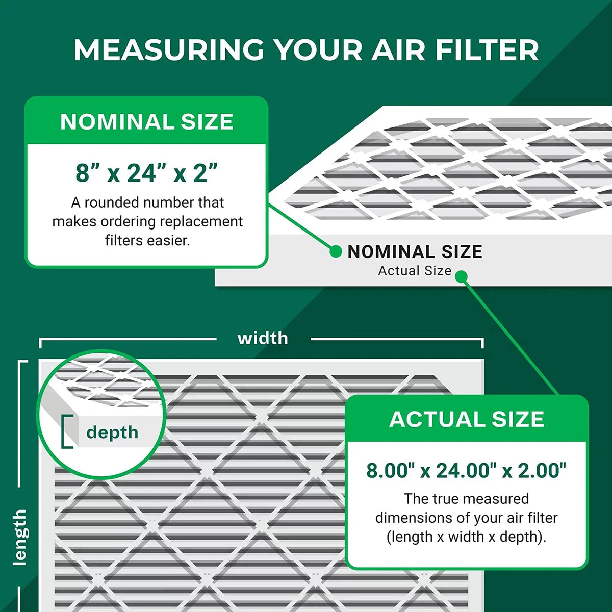 Filterbuy 8x24x2 MERV 11 Pleated HVAC AC Furnace Air Filters (12-Pack)
